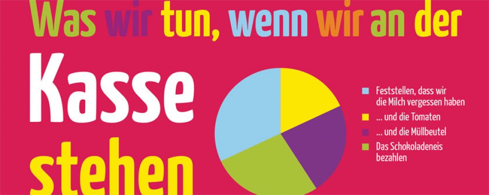 Buchtipp der Woche: Katja Berlin, Peter Grünlich: Was wir tun, wenn wir an der Kasse stehen